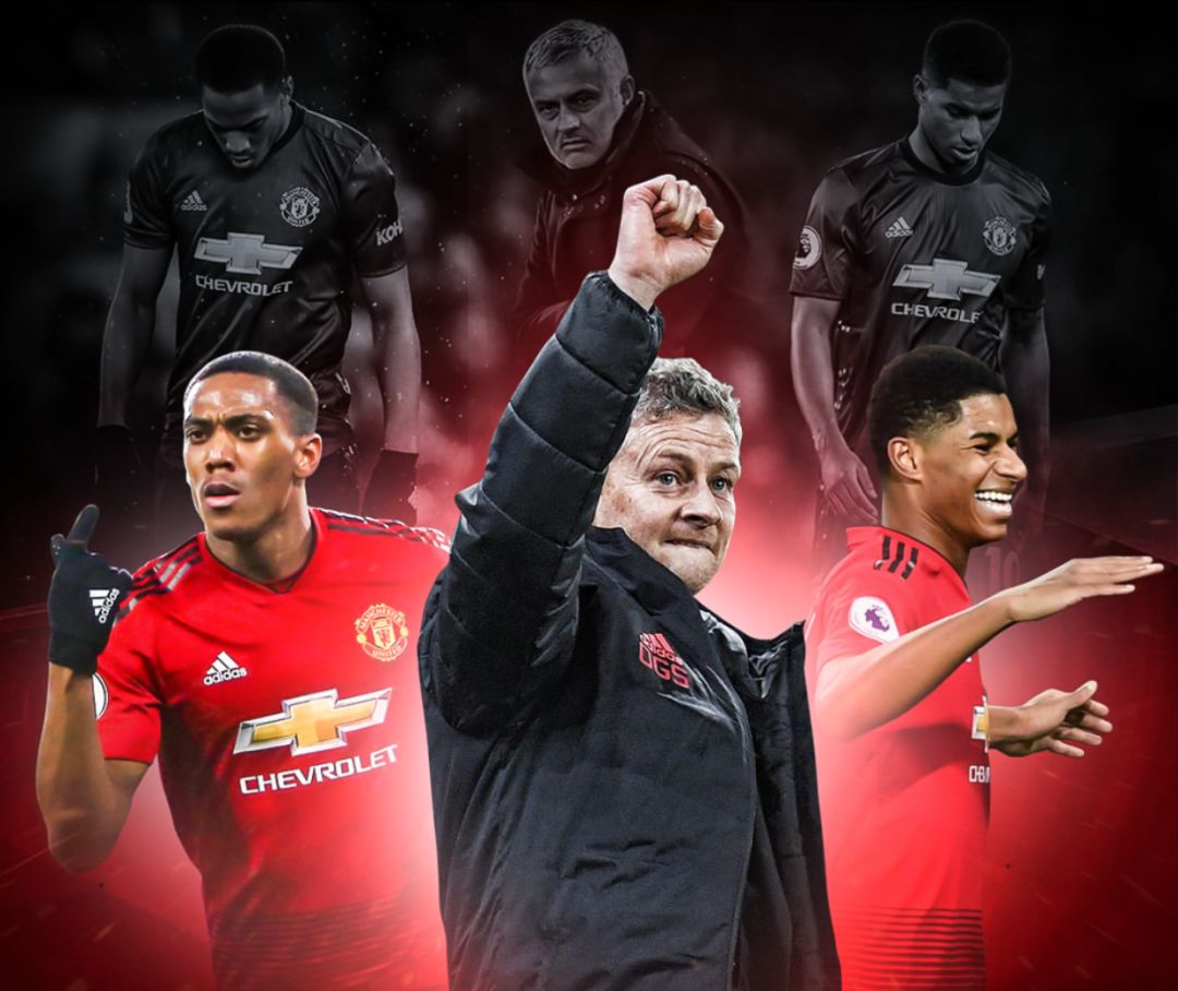 曼联球员入 曼联球员入